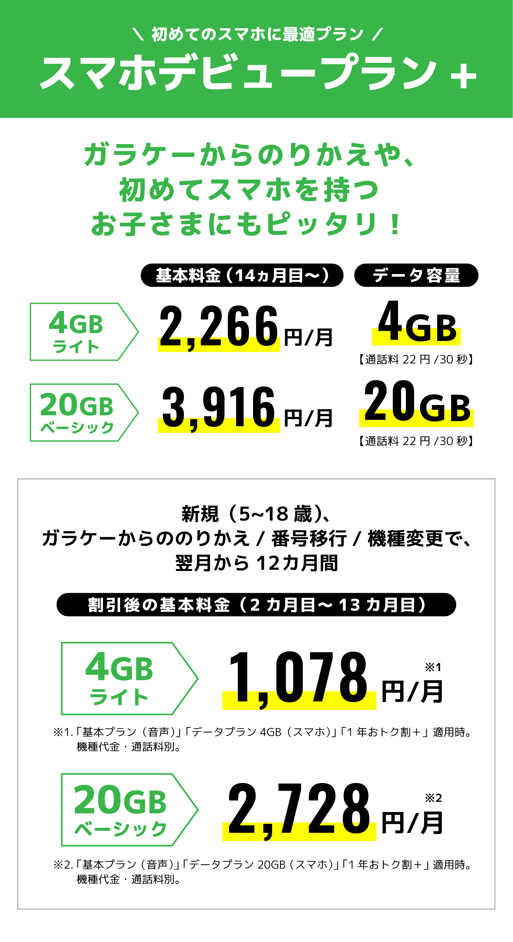 スマホデビュープラン+