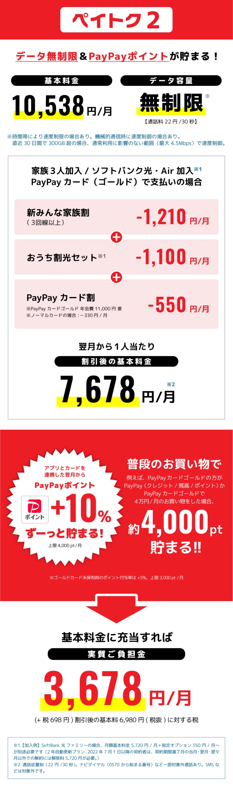 ペイトク2