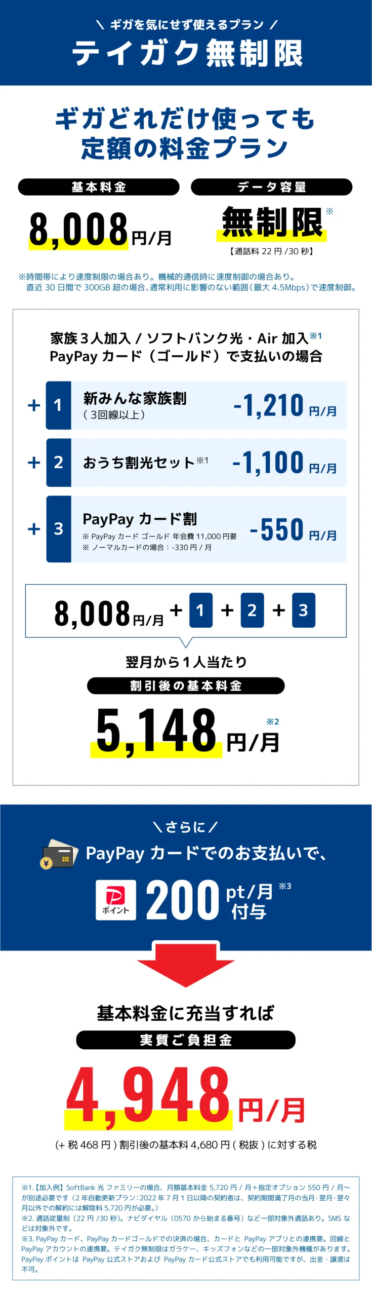 テイガク無制限